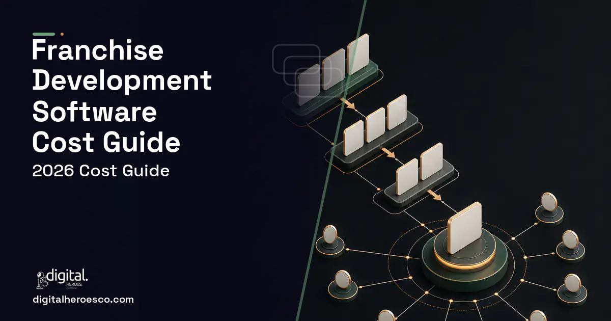 CRM Development software overview illustration for Franchise Development Software Cost Guide.