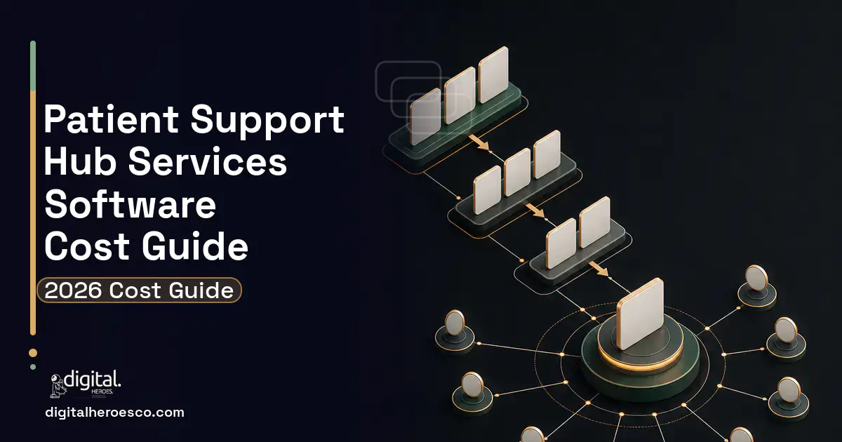 CRM Development software overview illustration for Patient Support HUB Services Software Cost Guide.