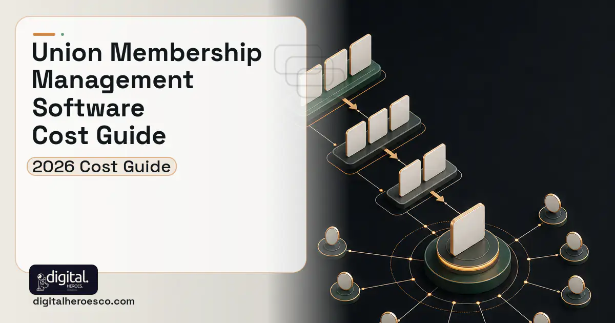 CRM Development software overview illustration for Union Membership Management Software Cost Guide.