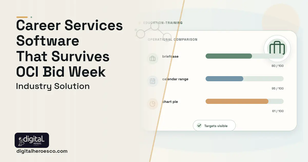 Career Services and Employer Recruiting software visual showing briefcase, calendar range, and chart pie.