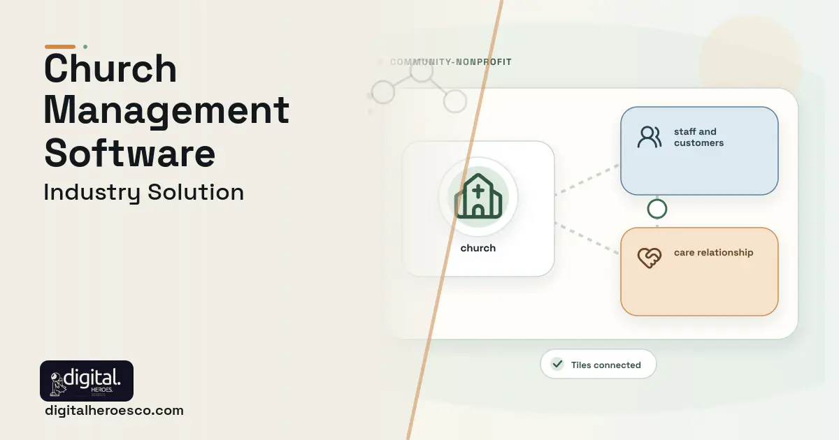 Church Management software visual showing church, staff and customers, and care relationship.