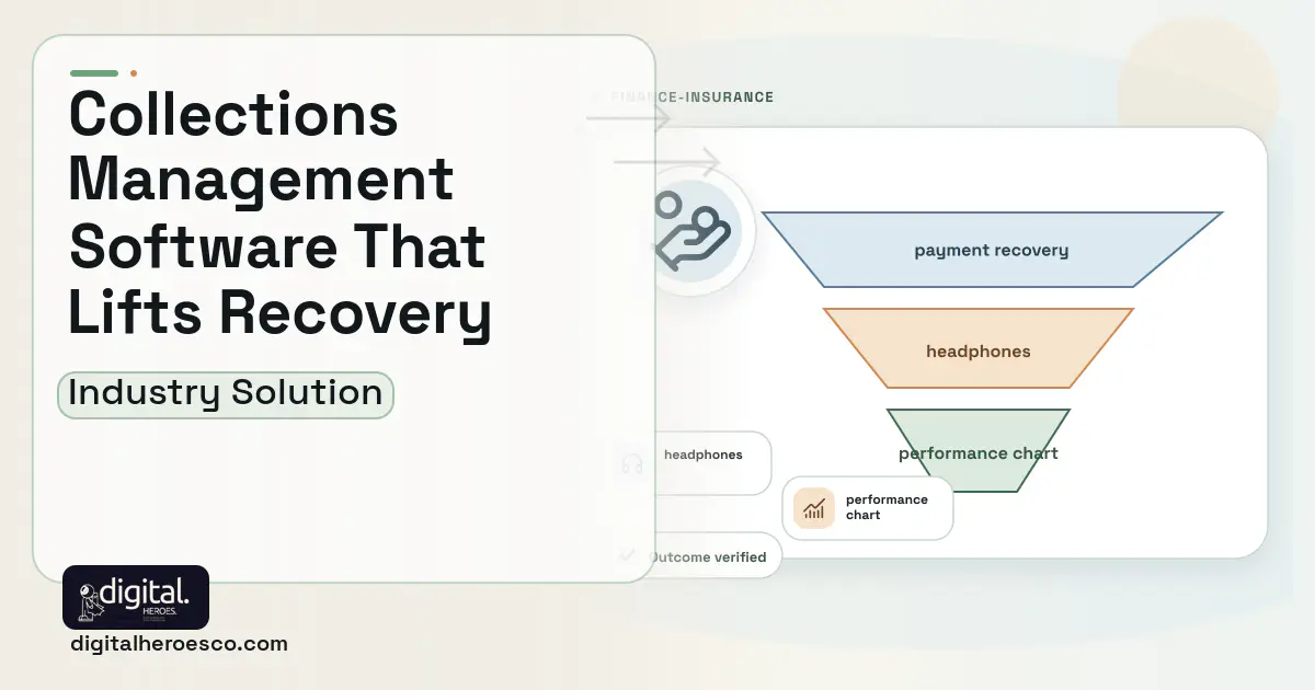 Collections Management software visual showing payment recovery, headphones, and performance chart.