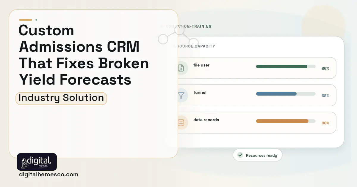 College Admissions CRM software visual showing file user, funnel, and data records.
