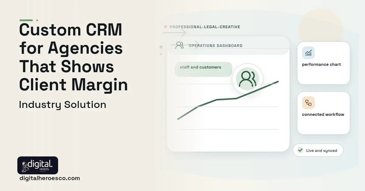 CRM for Agencies software visual showing staff and customers, performance chart, and connected workflow.