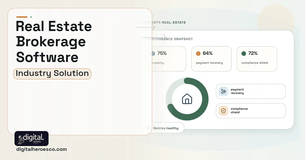 Real Estate Brokerage software visual showing property, payment recovery, and compliance shield.