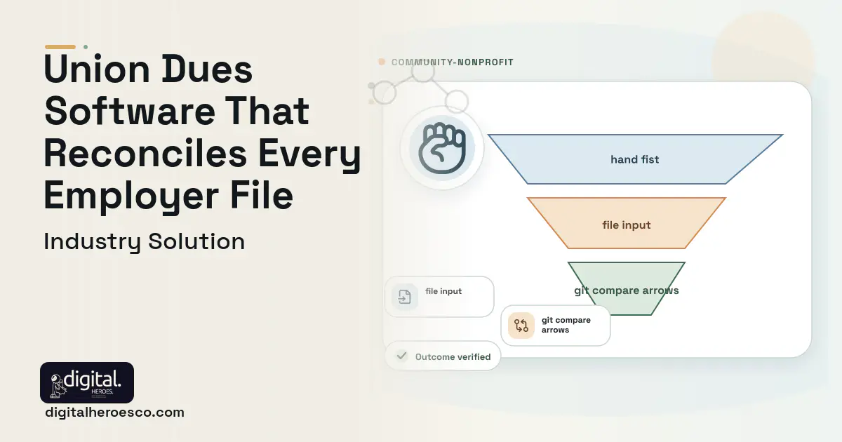Union Membership Management software visual showing hand fist, file input, and git compare arrows.