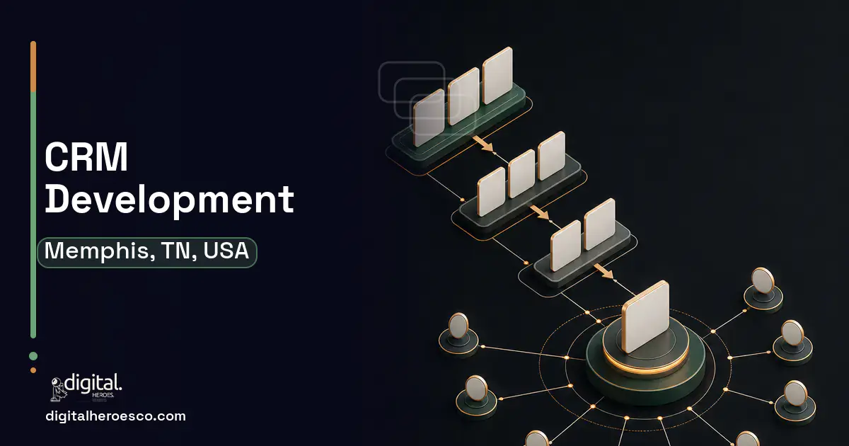 CRM Development software overview illustration for Memphis, TN, USA.