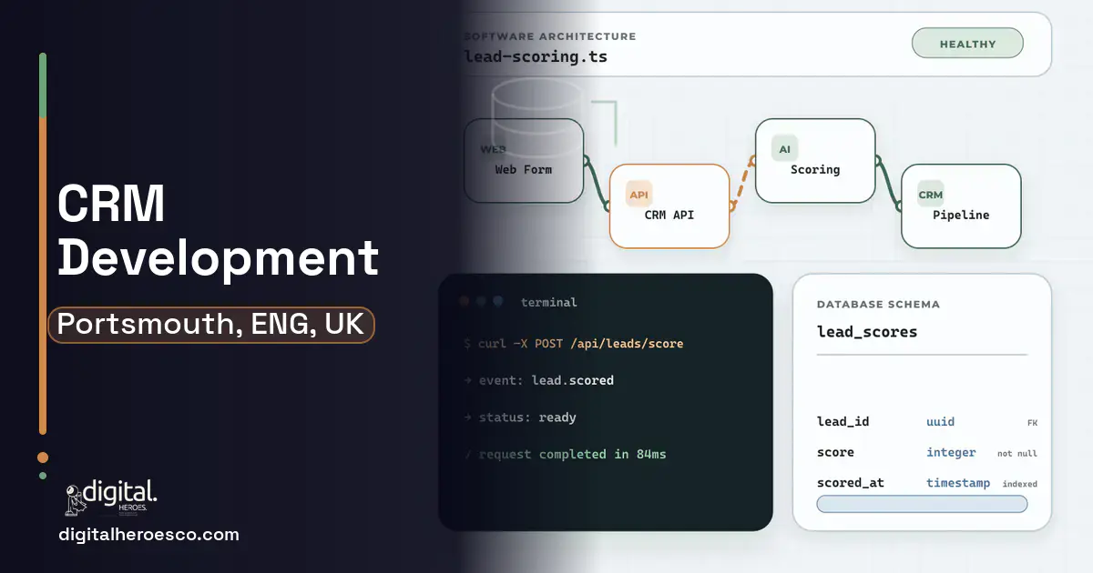 CRM Development architecture and database illustration for Portsmouth, ENG, UK.
