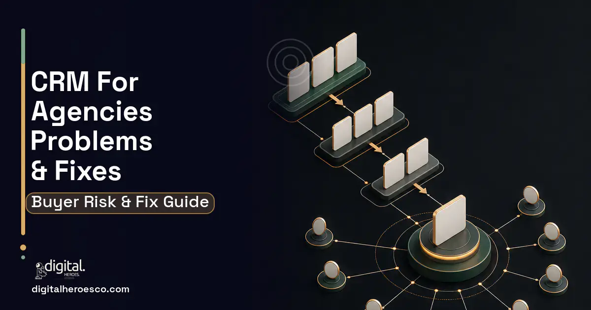 CRM FOR Agencies software overview illustration showing common problems and fixes.