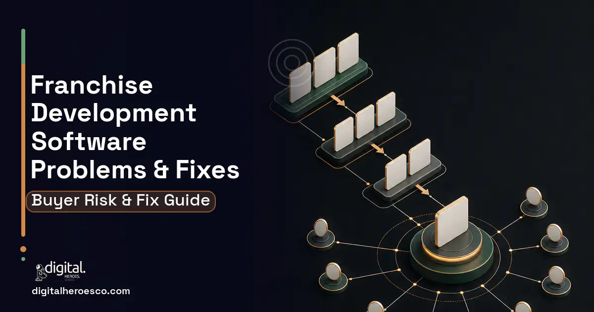 Franchise Development Software software overview illustration showing common problems and fixes.