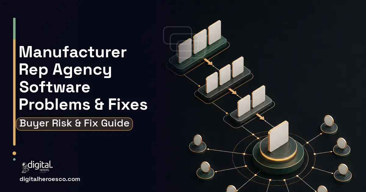 Manufacturer REP Agency Software software overview illustration showing common problems and fixes.