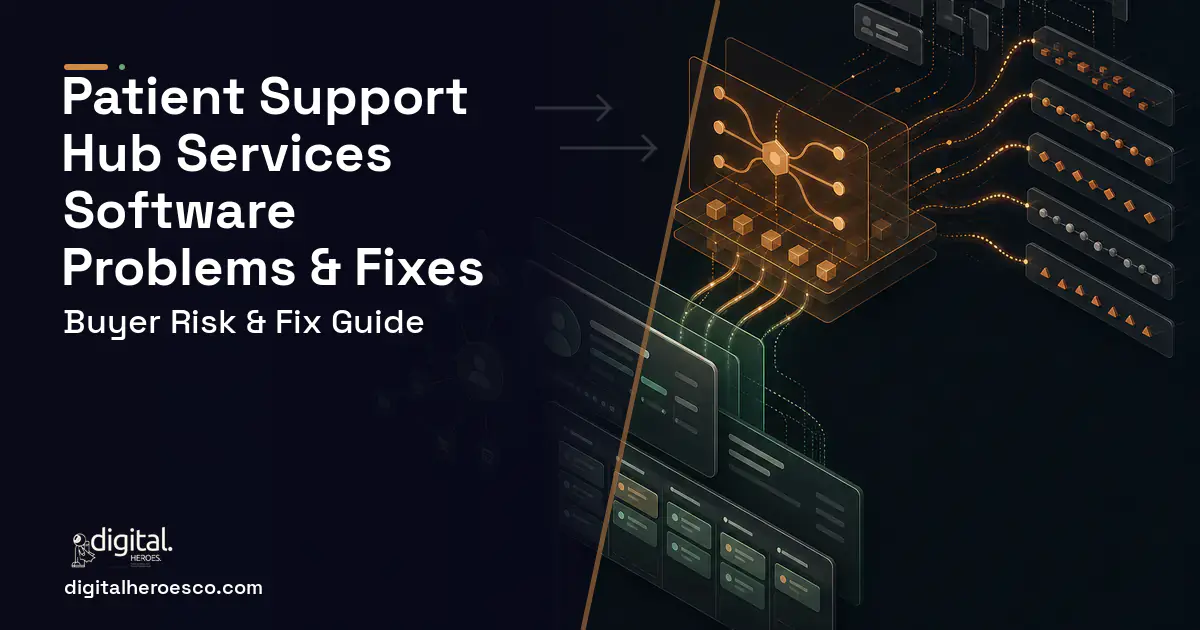 Patient Support HUB Services Software workflow illustration showing common problems and fixes.