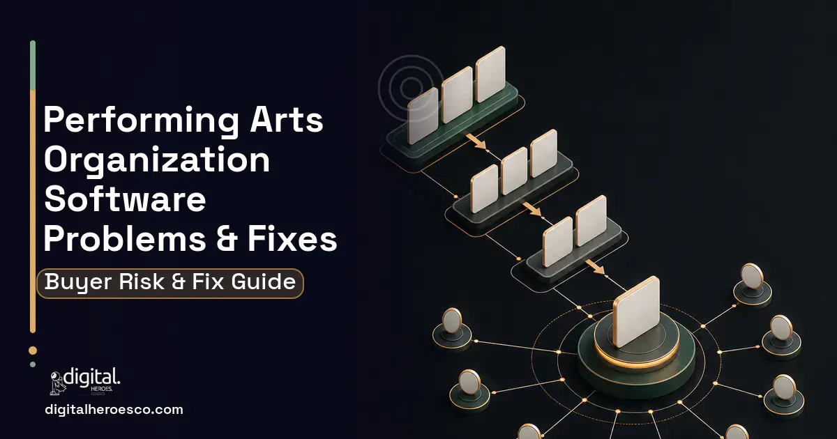 Performing Arts Organization Software software overview illustration showing common problems and fixes.