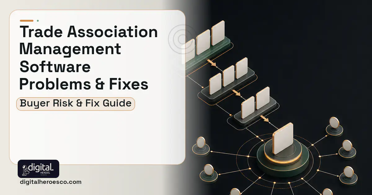 Trade Association Management Software software overview illustration showing common problems and fixes.