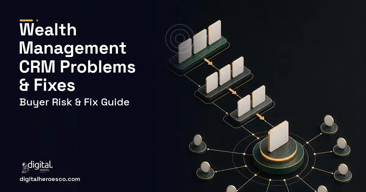 Wealth Management CRM software overview illustration showing common problems and fixes.