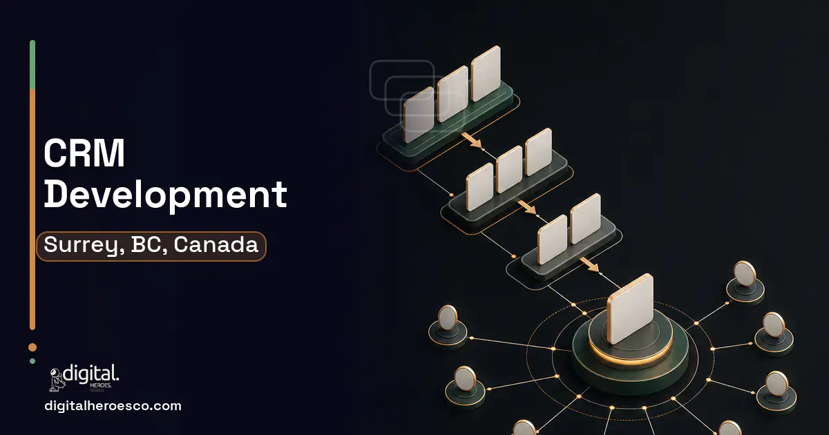 CRM Development software overview illustration for Surrey, BC, Canada.