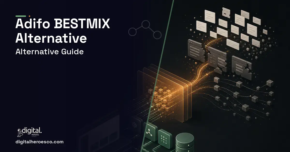 Custom Software Development workflow illustration for Adifo BESTMIX Alternatives for Feed Mills and Formulators.