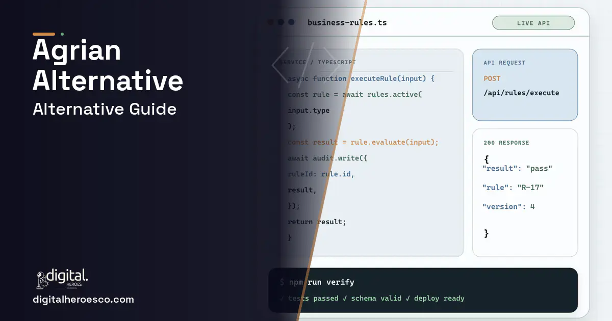Custom Software Development code editor and API illustration for Agrian Alternative.