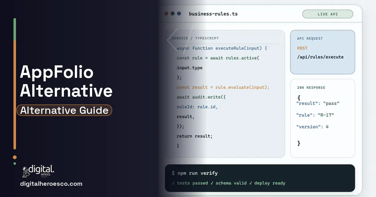 Custom Software Development code editor and API illustration for AppFolio Alternatives.