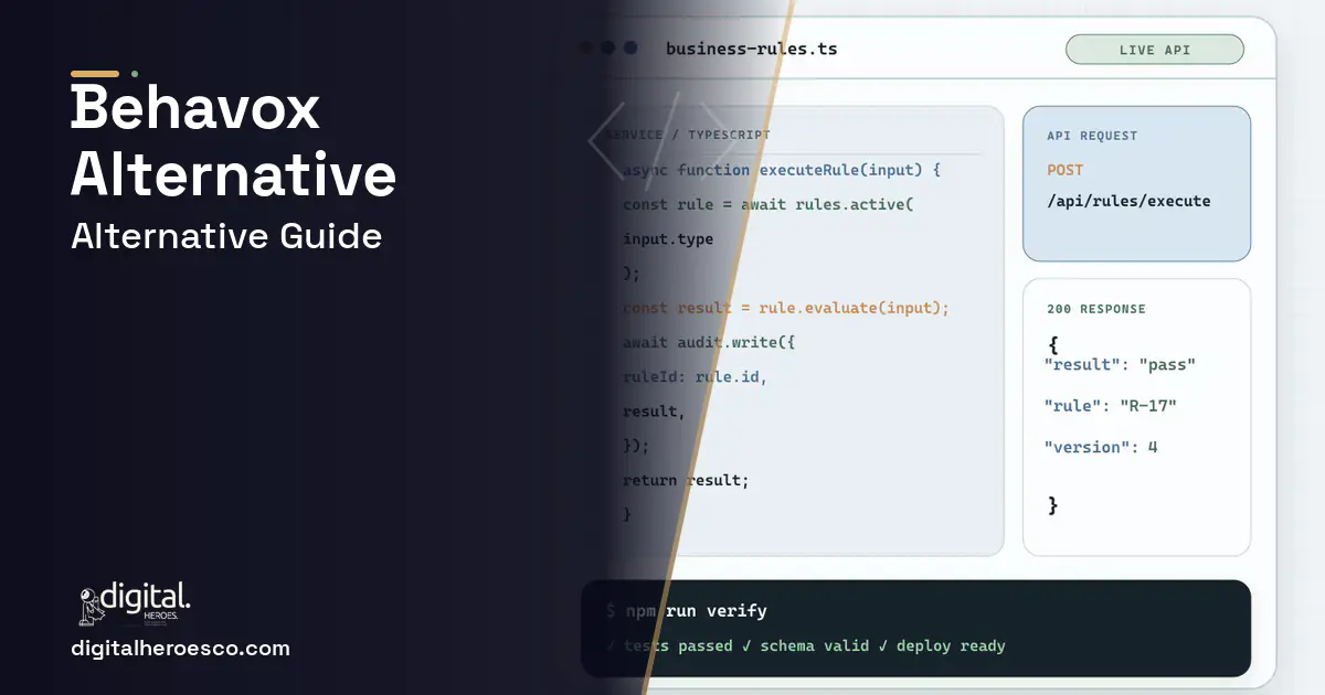 Custom Software Development code editor and API illustration for Behavox Alternative.