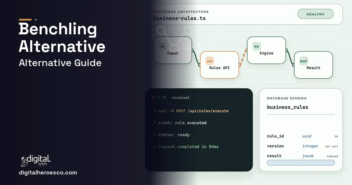 Custom Software Development architecture and database illustration for Benchling Alternative.