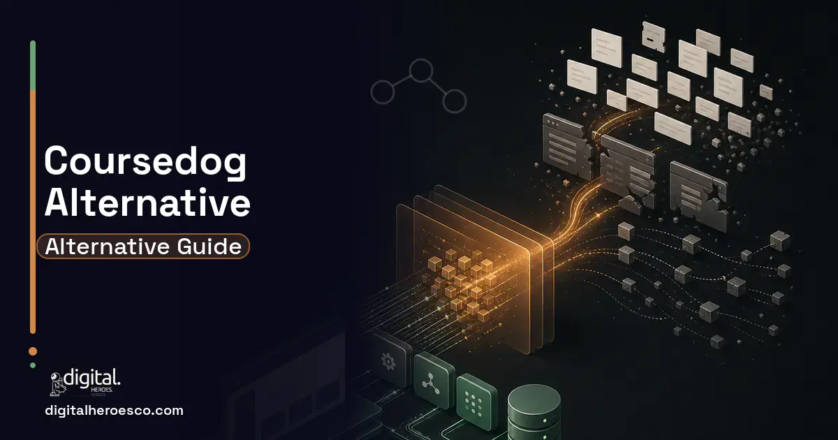 Custom Software Development workflow illustration for Coursedog Alternatives for Scheduling and Curriculum Teams.