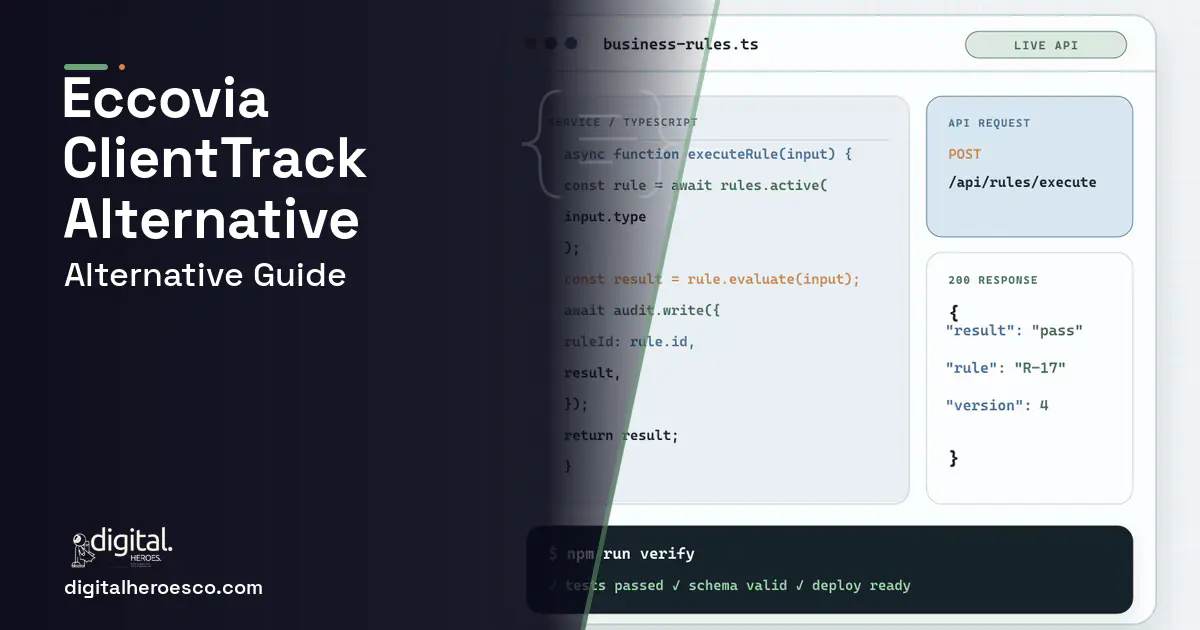 Custom Software Development code editor and API illustration for Eccovia Clienttrack Alternative.