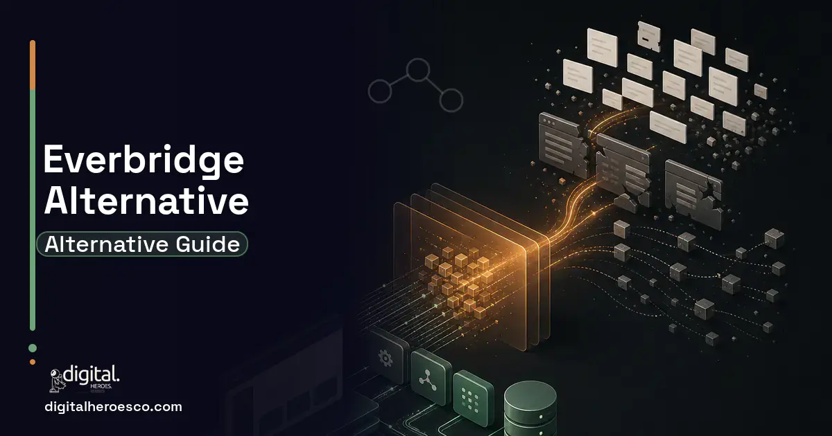 Custom Software Development workflow illustration for Everbridge Alternative.