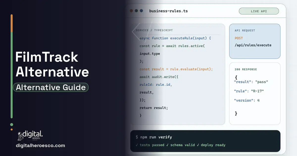 Custom Software Development code editor and API illustration for Filmtrack Alternative.