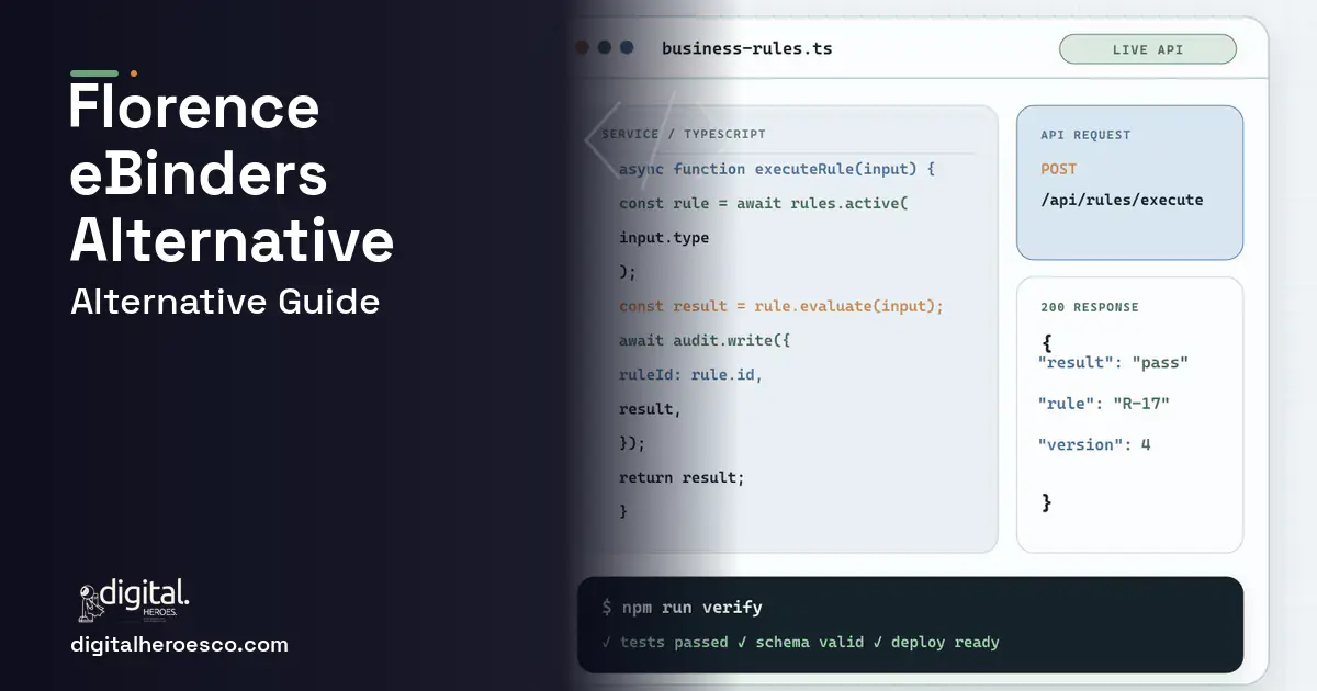 Custom Software Development code editor and API illustration for Florence Ebinders Alternative.