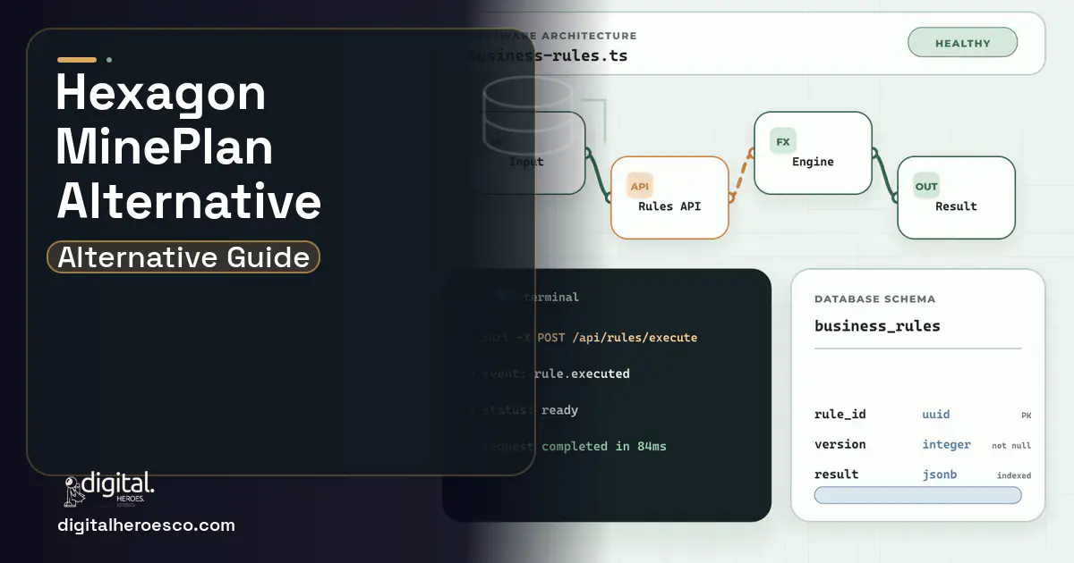 Custom Software Development architecture and database illustration for Hexagon Mineplan Alternative.