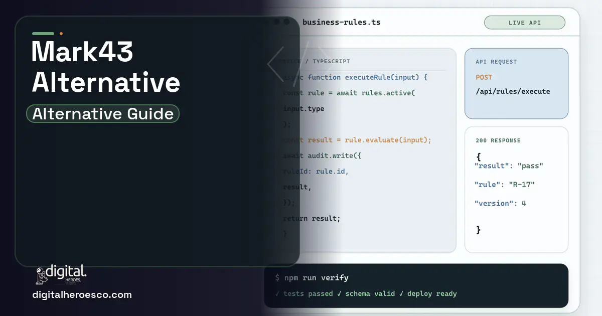 Custom Software Development code editor and API illustration for Mark43 Alternatives for CAD and Records.