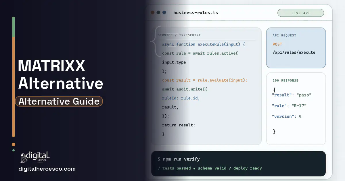 Custom Software Development code editor and API illustration for MATRIXX Alternatives.