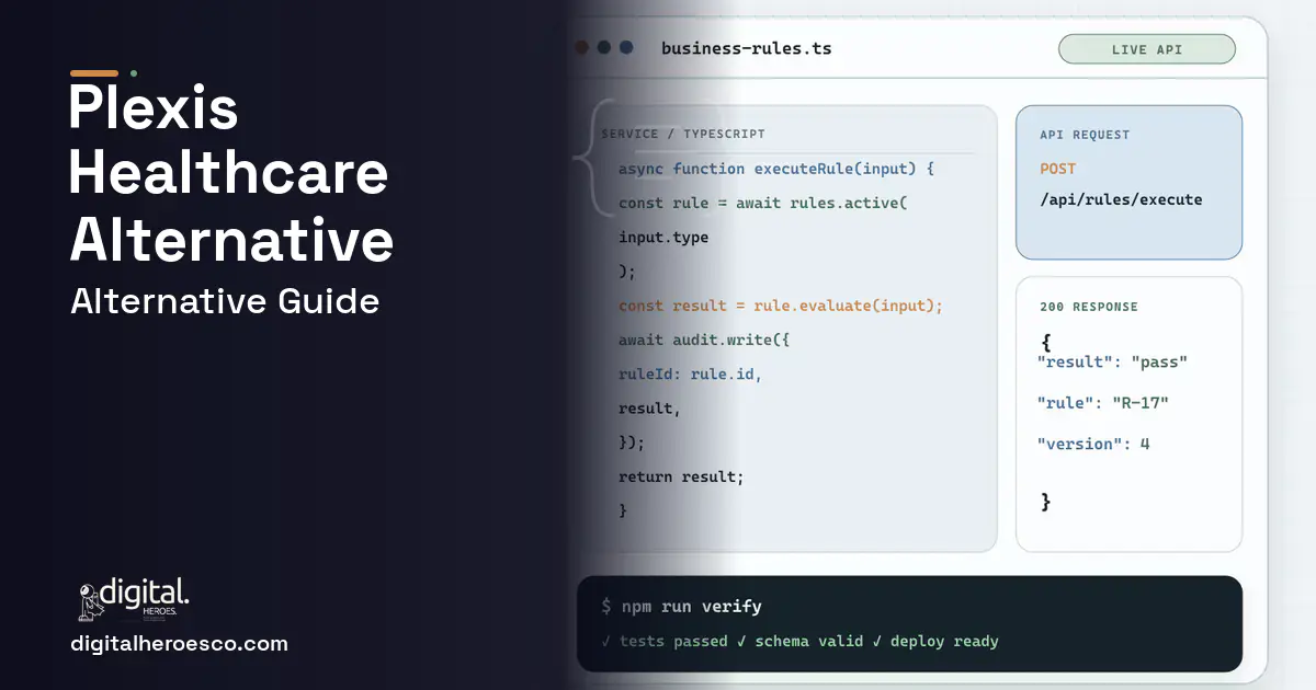 Custom Software Development code editor and API illustration for Plexis Healthcare Systems Alternative.