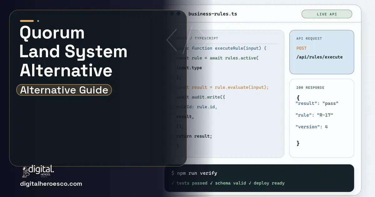 Custom Software Development code editor and API illustration for Quorum Land System Alternative.