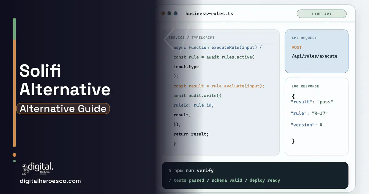 Custom Software Development code editor and API illustration for Solifi Alternative.