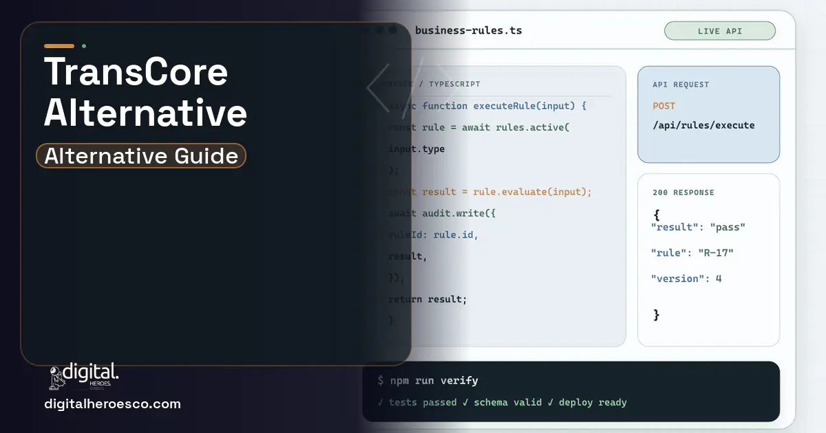 Custom Software Development code editor and API illustration for TransCore Alternatives.