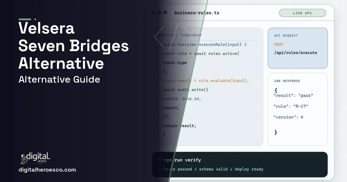 Custom Software Development code editor and API illustration for Velsera Seven Bridges Alternative.