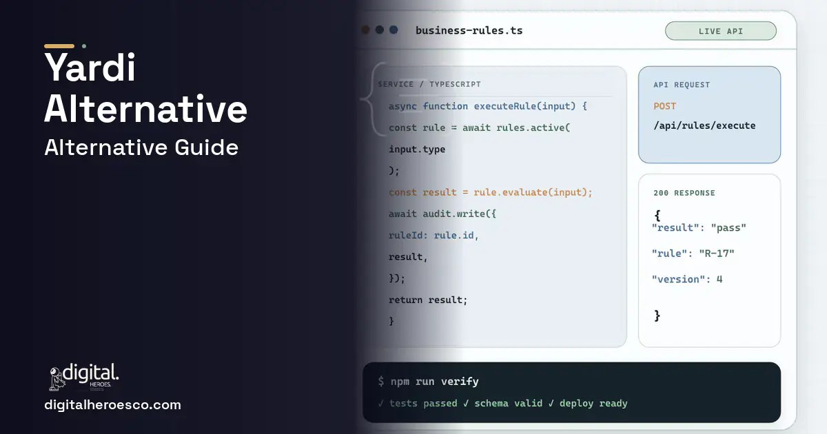 Custom Software Development code editor and API illustration for Yardi Alternatives.
