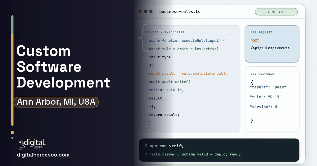 Custom Software Development code editor and API illustration for Ann Arbor, MI, USA.