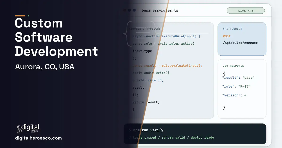 Custom Software Development code editor and API illustration for Aurora, CO, USA.