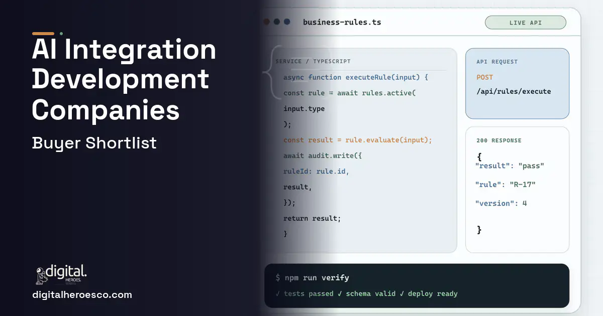 Custom Software Development code editor and API illustration for AI Integration Development Companies Ranked.