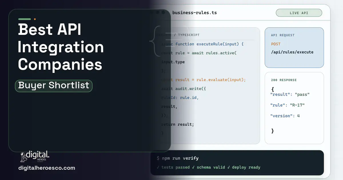 Custom Software Development code editor and API illustration for Best API Integration Companies in 2026.