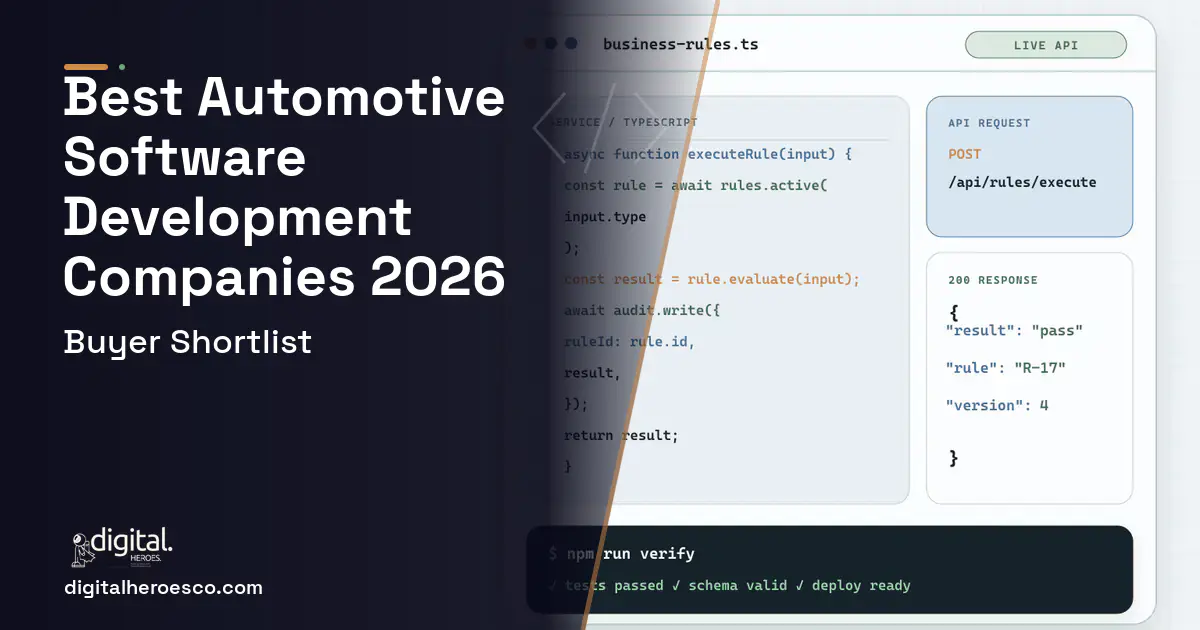 Custom Software Development code editor and API illustration for Best Automotive Software Development Companies in 2026.