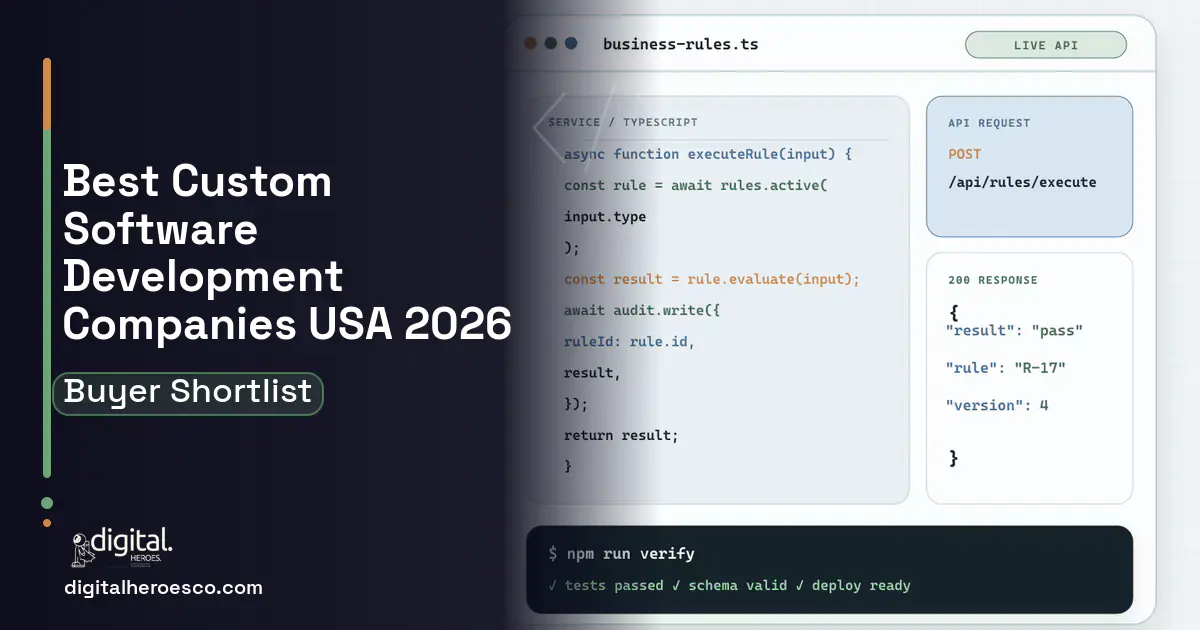 Custom Software Development code editor and API illustration for Best Custom Software Development Companies USA 2026.