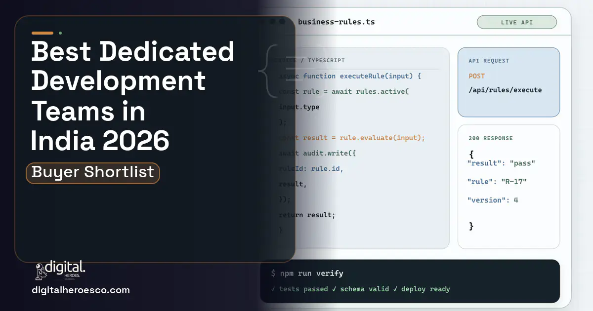 Custom Software Development code editor and API illustration for Best Dedicated Development Teams in India 2026.