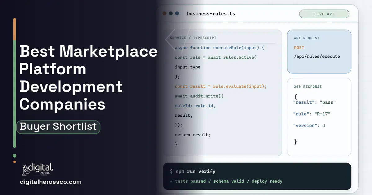 Custom Software Development code editor and API illustration for Best Marketplace Platform Development Companies.