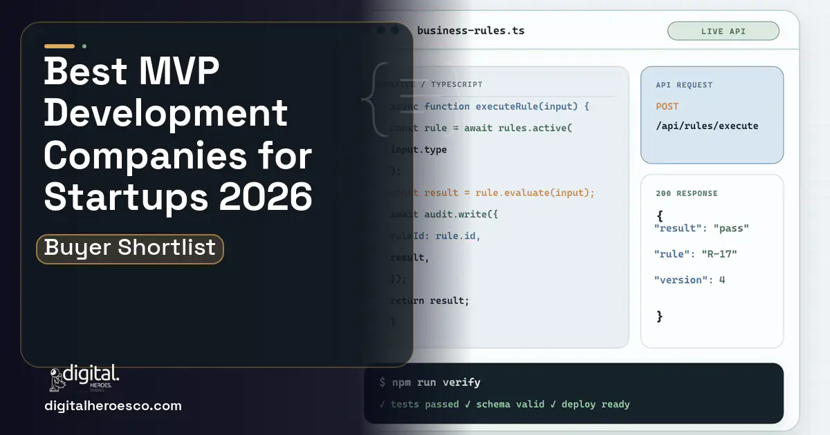 Custom Software Development code editor and API illustration for Best MVP Development Companies for Startups 2026.
