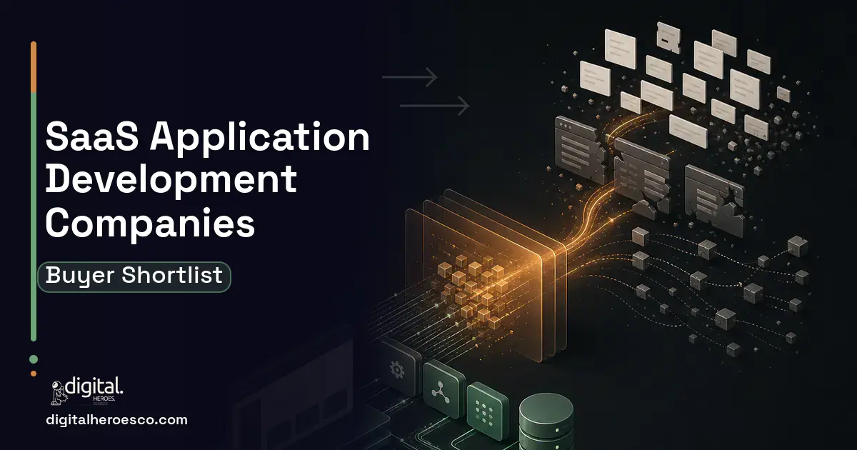 Custom Software Development workflow illustration for SaaS Application Development Companies Ranked.