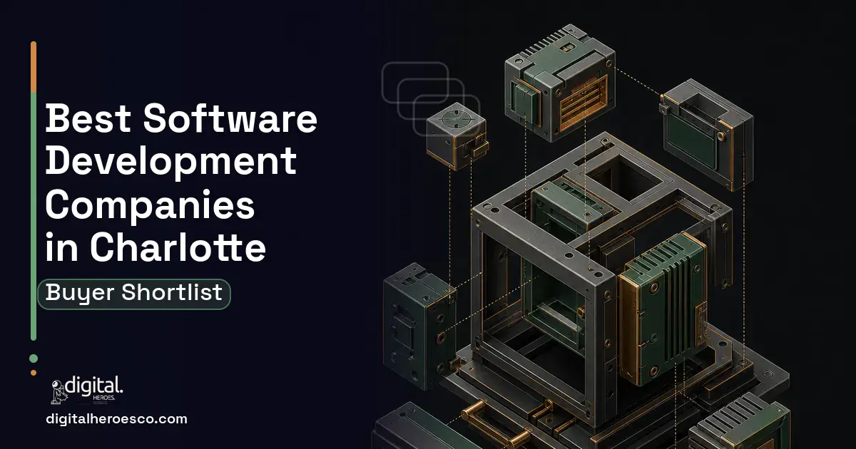 Custom Software Development software overview illustration for Best Software Development Companies Charlotte NC.